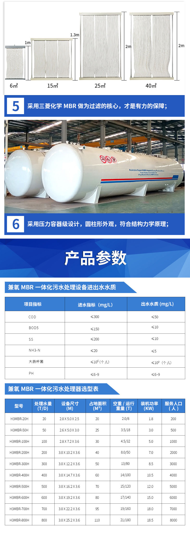 一體化mbr河道污水處理設備