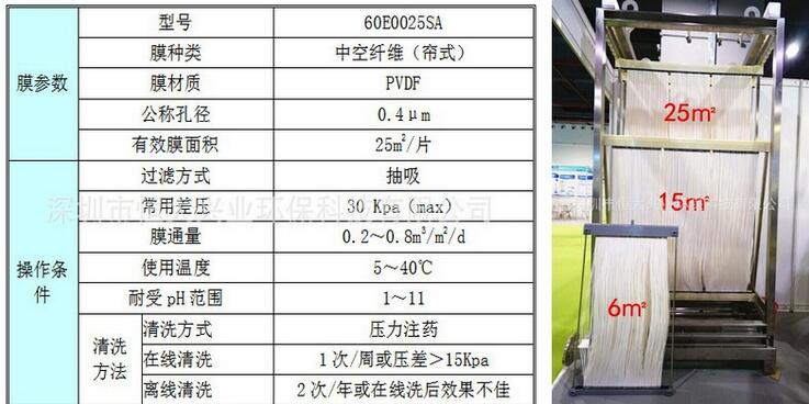 三菱MBR膜,三菱膜,MBR膜組件