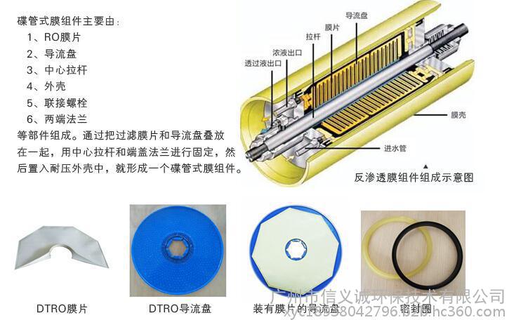 廢水處理零排放設備