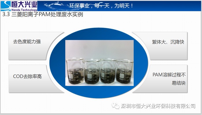 三菱化學PAM