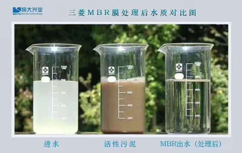 恒大興業,一體化MBR污水處理設備